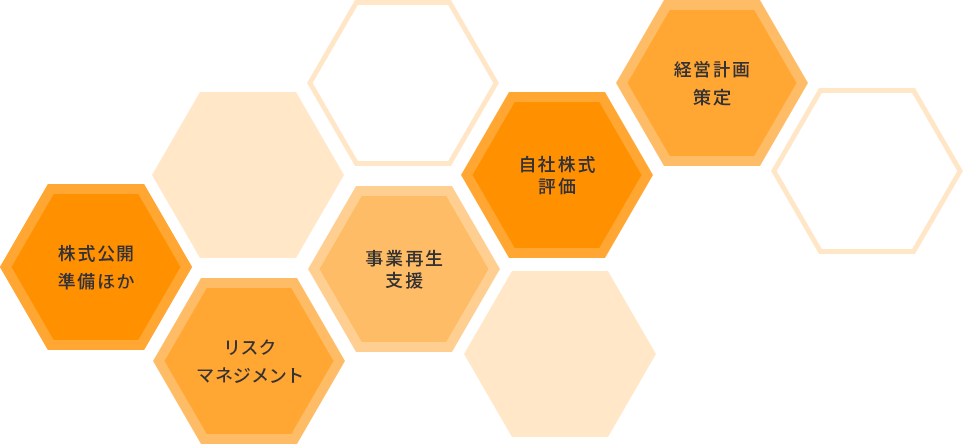 サービスのイメージ図